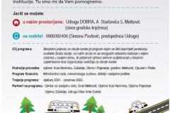 letak-slika