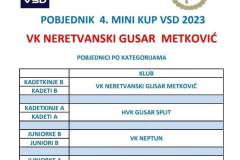 WhatsApp-Slika-2023-10-18-u-22.56.35_d6e208a2